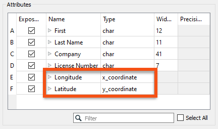 x and y coordinates set